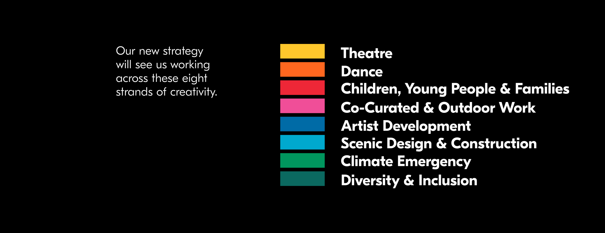 artists-for-change-theatre-royal-plymouth